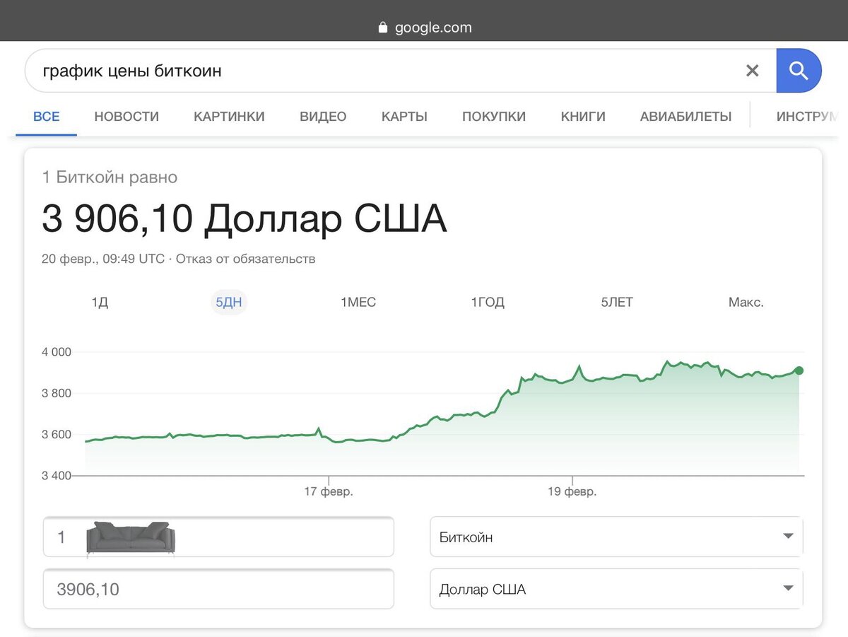 1 биткоин в рублях в 2009 году. курс биткоина таблица. биткоин в рублях в 2008. сколько стоит биткоин гугл. биткоин в рублях в 2008.