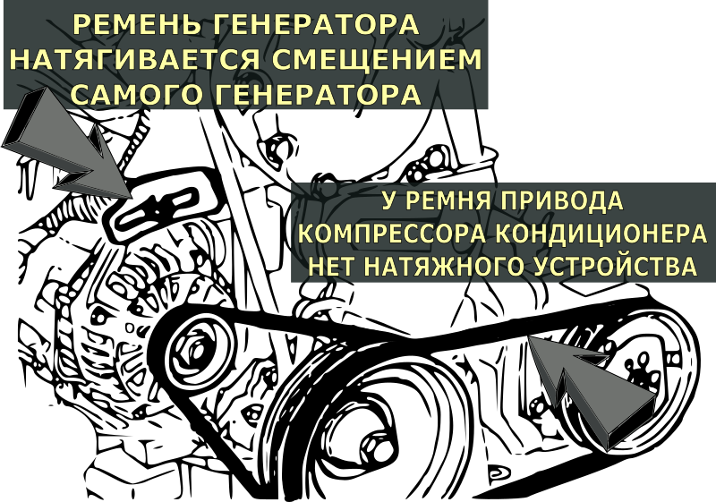 Пример одноразового ремня