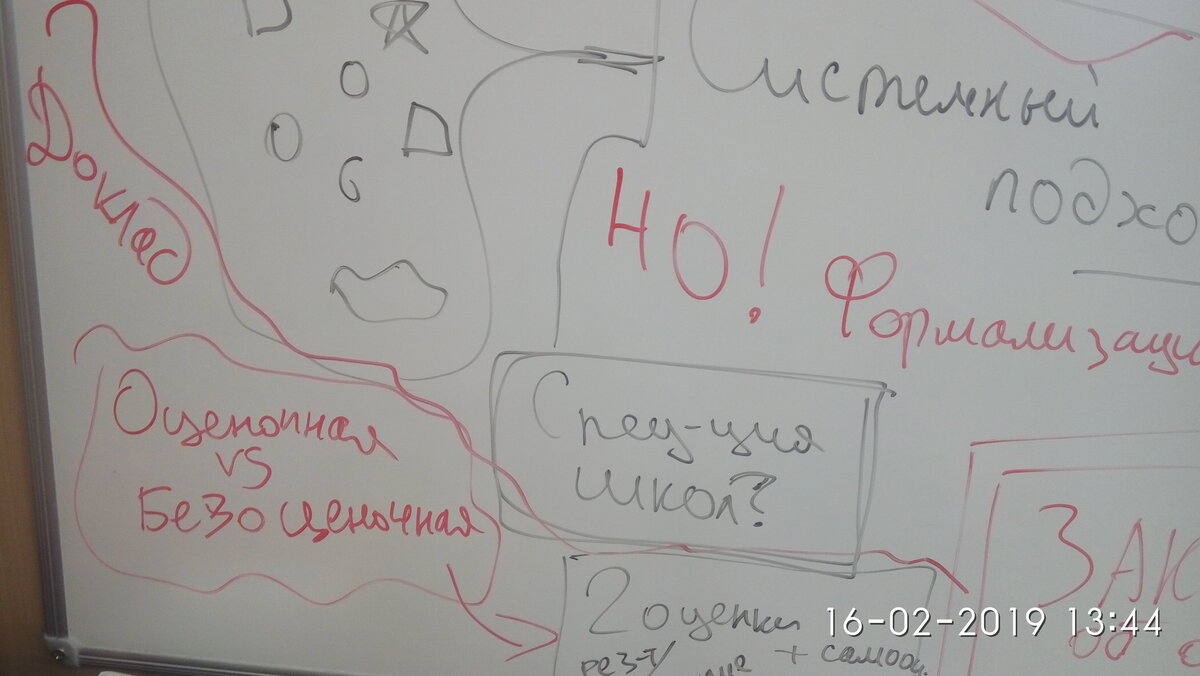 © Антон Совет. ДоскА.