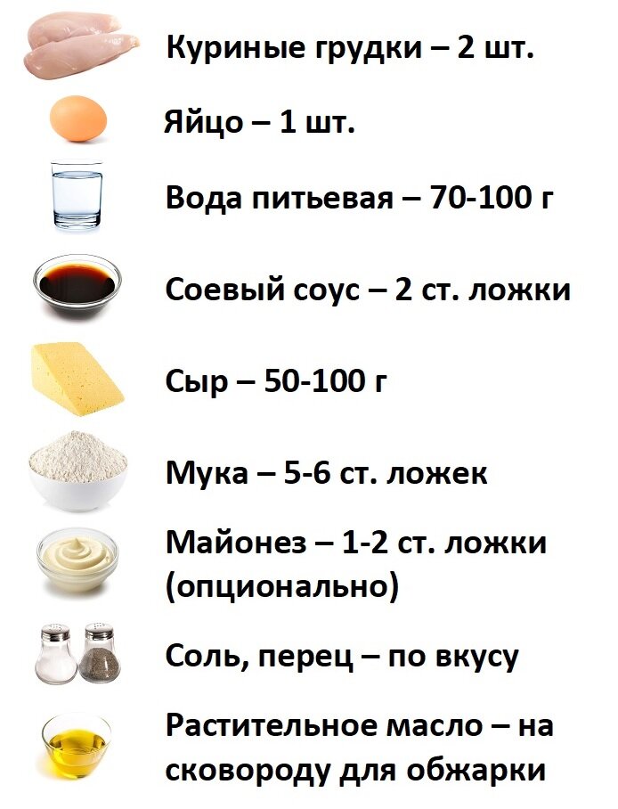 Рубленные котлеты (42 рецепта с фото) - рецепты с фотографиями на Поварёklimatcentr-102.ru