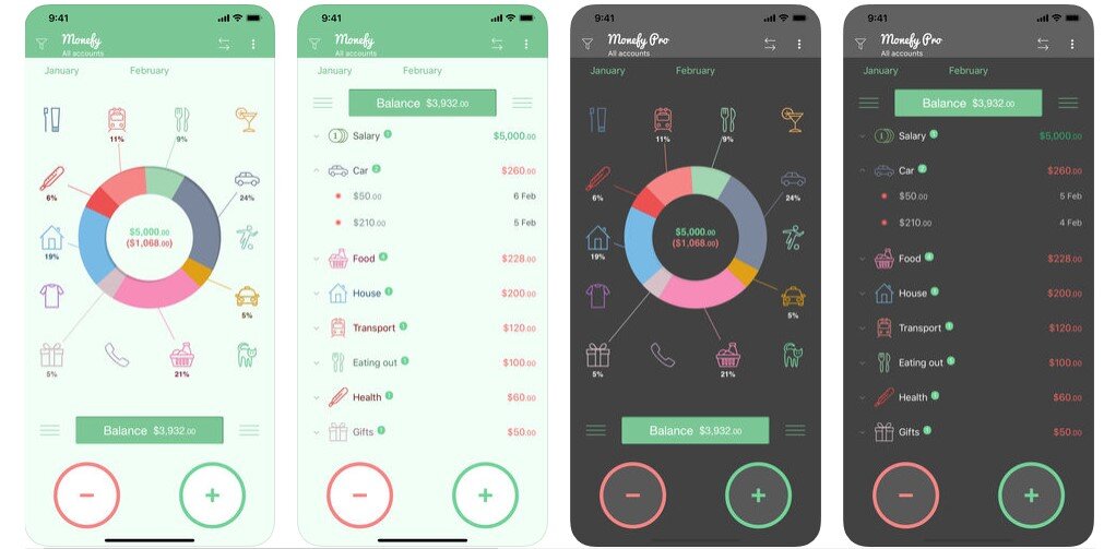 Приложение faceapp. Как выглядит программа программы. App store ios 14. Планирование бюджета приложение. Приложение line как выглядит.