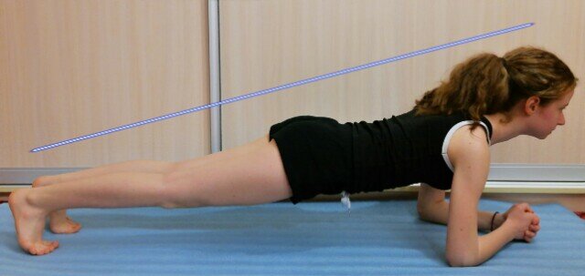 Планка с упором на предплечья