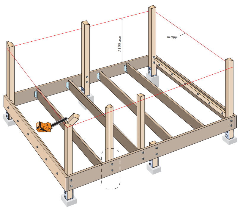 Обвязка террасы. Лаги пола 50х150. Опорные столбы для террасы. Фундаментные блоки для террасы. Шаг колонн на террасе.