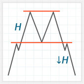 схематично