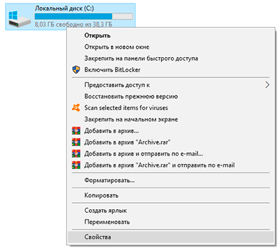 Использование утилиты Chkdsk | Dell Сербия
