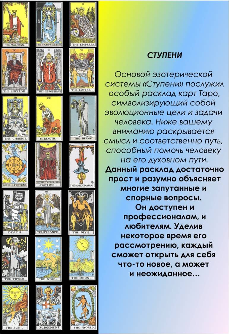 Карта семья таро