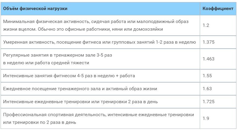 УЗ «Могилевская городская больница скорой медицинской помощи»