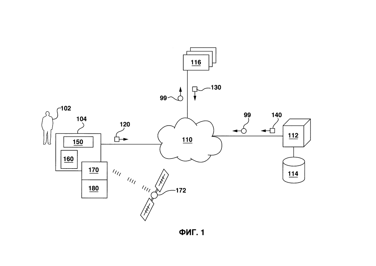 Схема системы для определения дохода пользователя
мобильного устройства. Чертеж из патентной заявки «Яндекса»