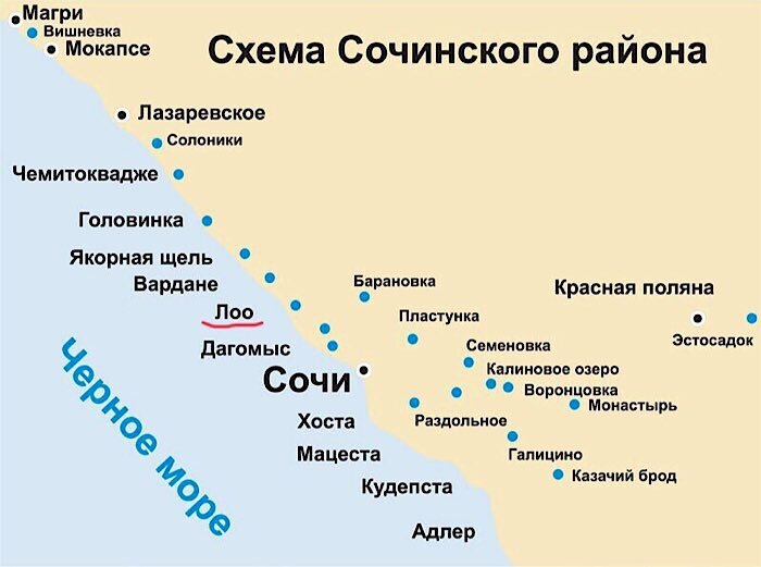 Проститутки Сочи