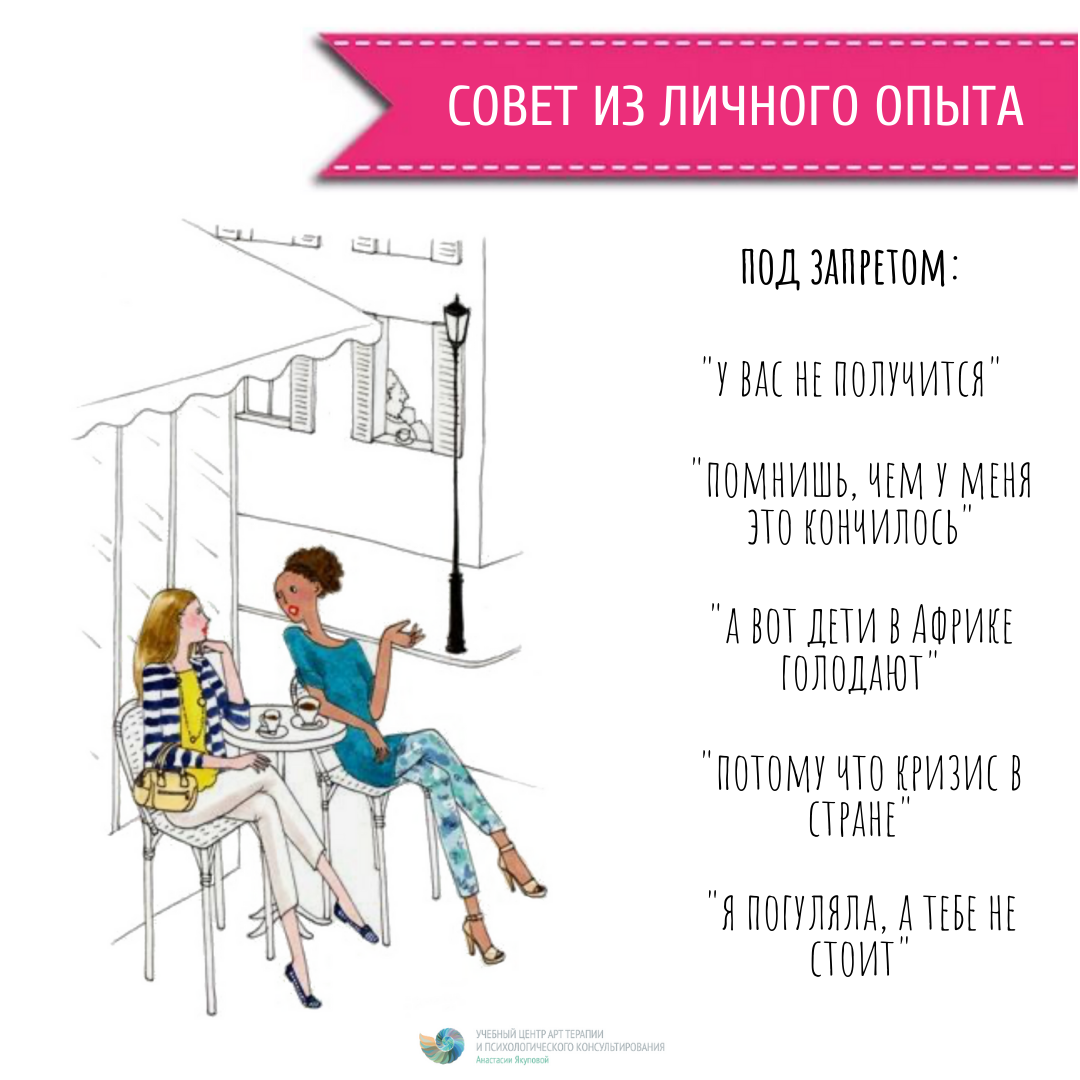 Инструкция 