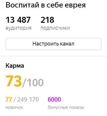 Статистика канала
