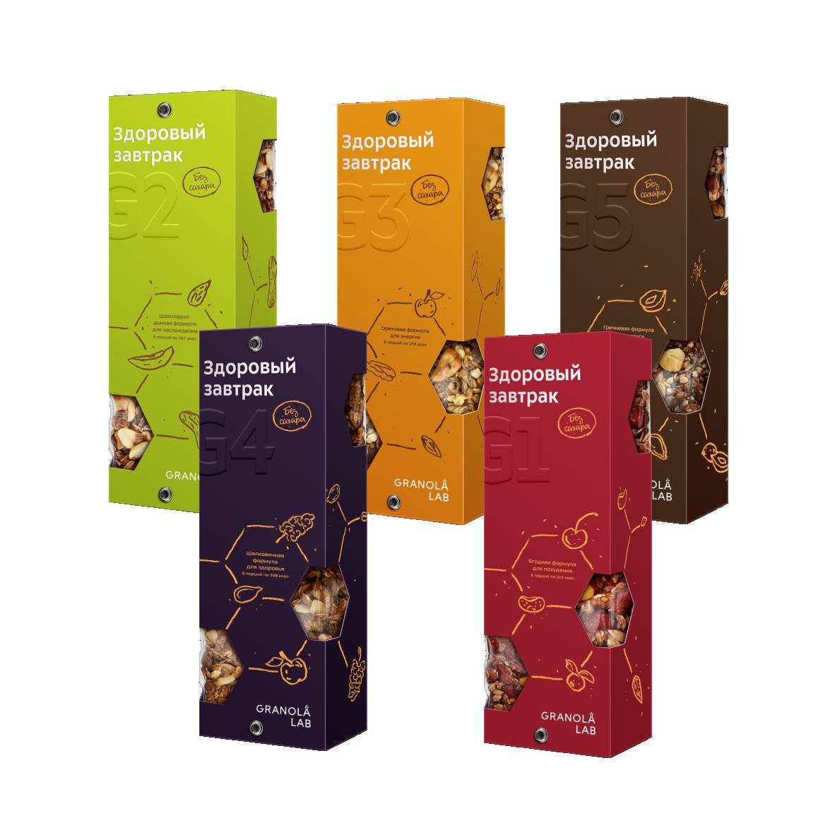 Фото с сайта granolalab.ru