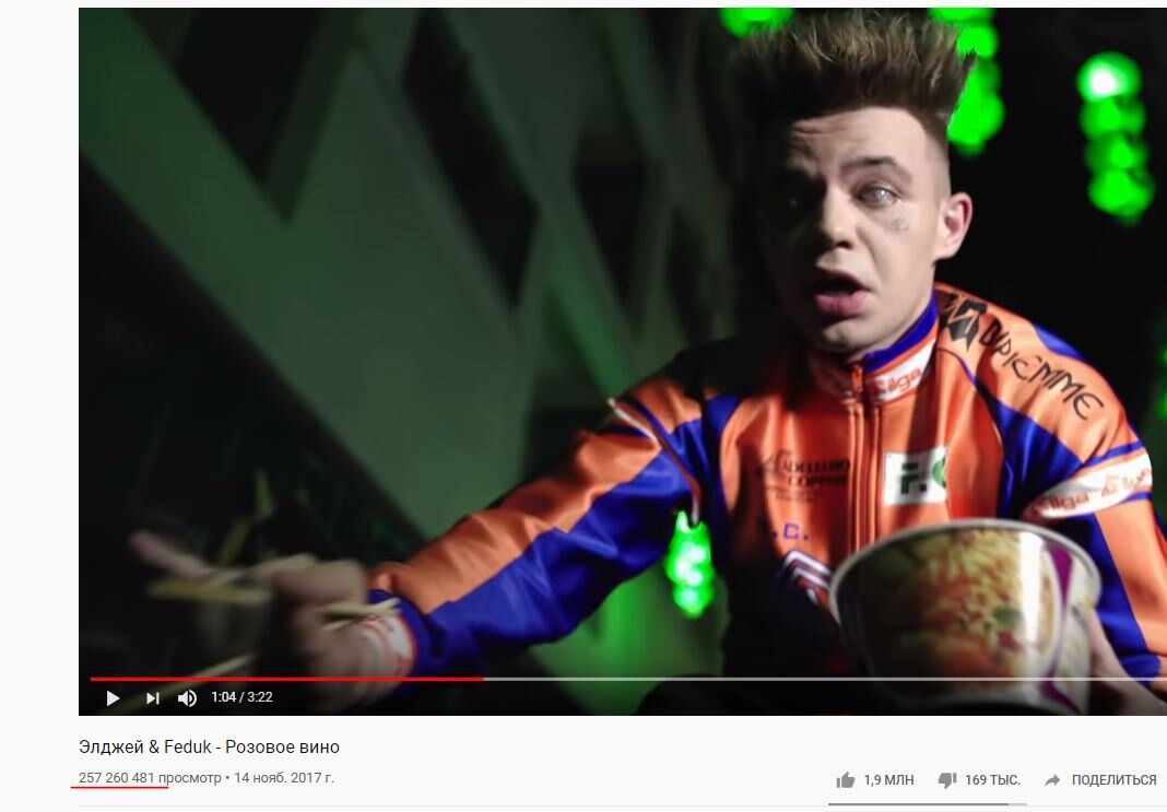 257 миллионов просмотров