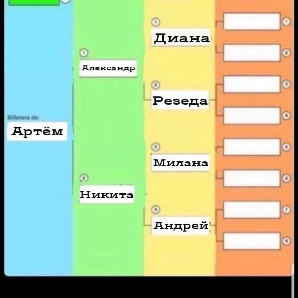 Изображение из интернета. Так выглядит эта "пирамида"