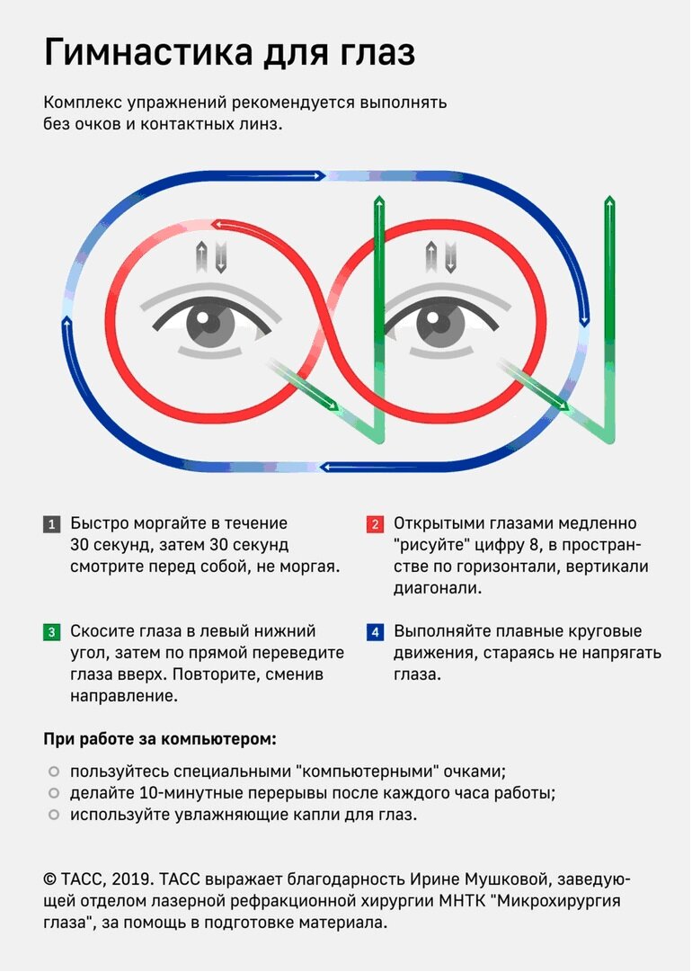 Гимнастика для глаз | Наша Вологда | Дзен