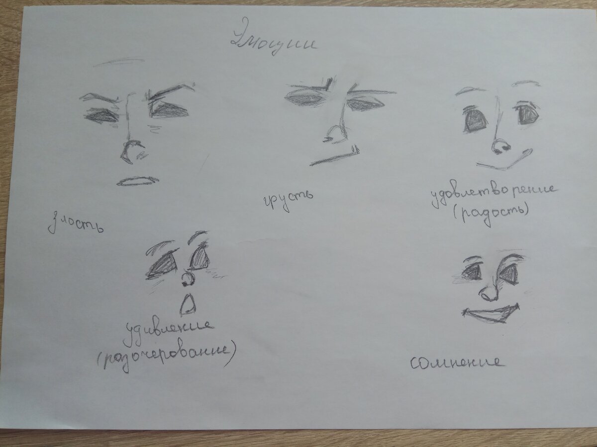 Как нарисовать эмоции? | Ксения Прохорова | Дзен