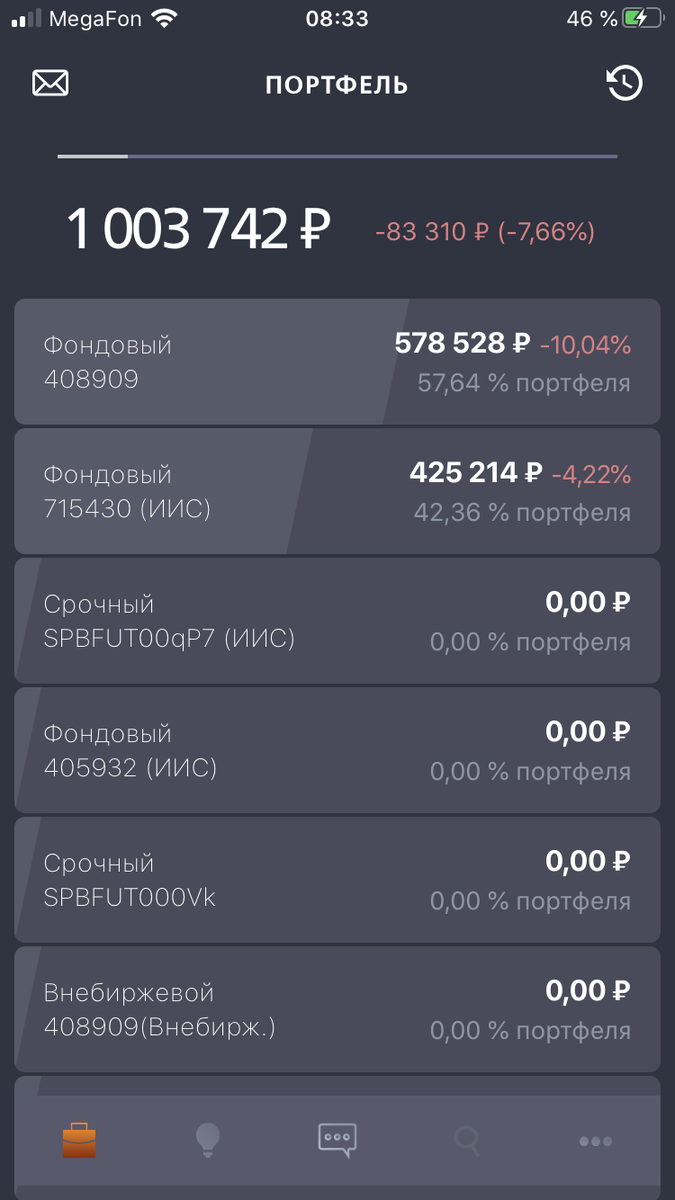 По состоянию на 06.04.2020