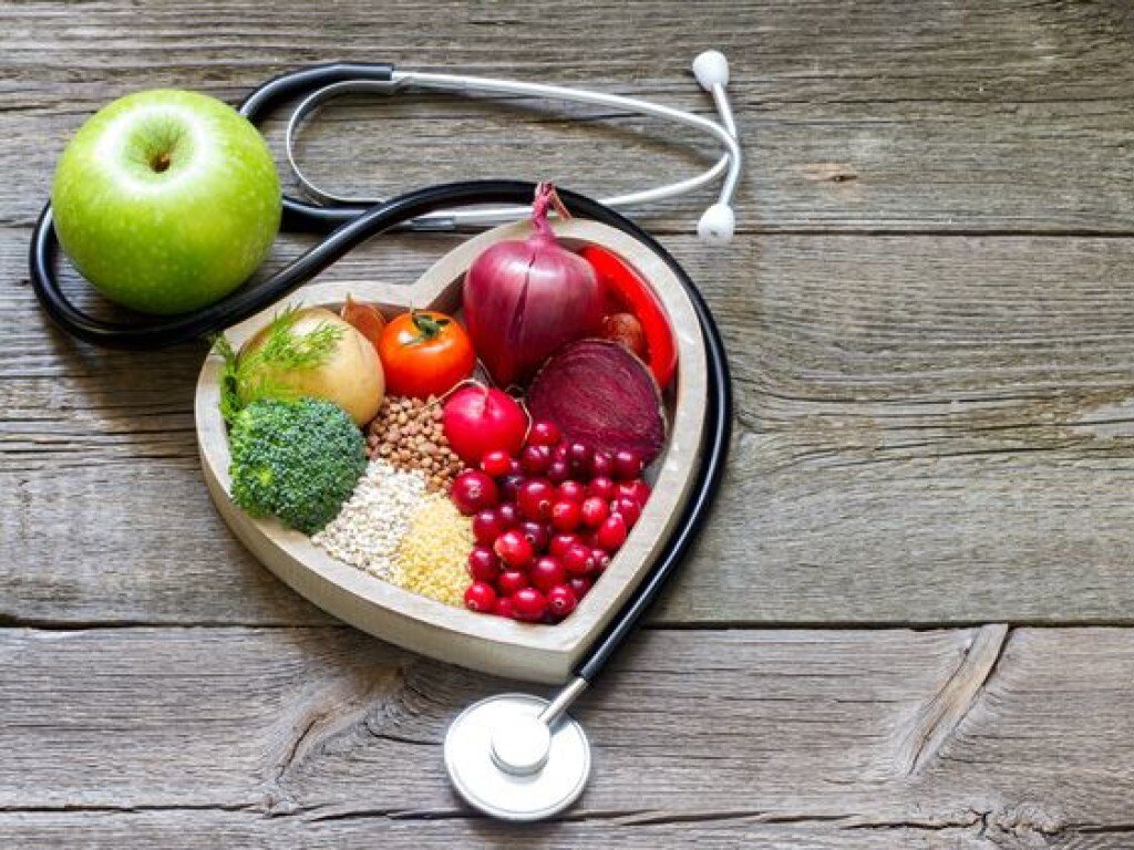 Источник яндекс.картинки