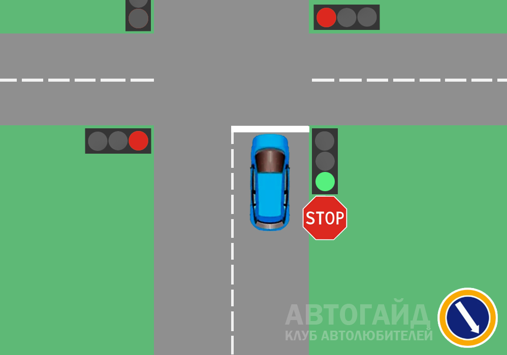 Как останавливаться перед светофором. Светофор по полосам движения. Стоп линия перед светофором. Светофор с направлением движения