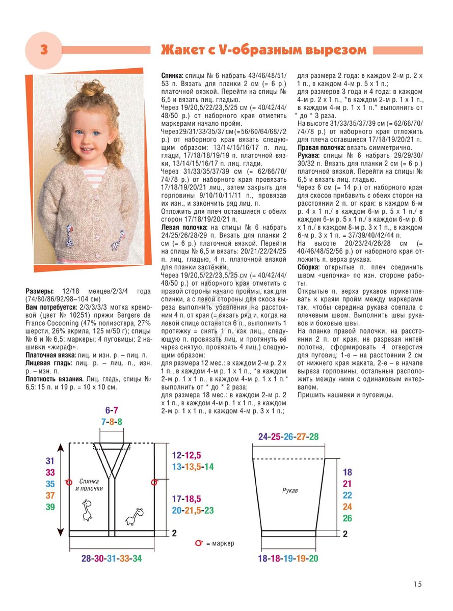 Связать кофту спицами для девочки 3 лет схемы и описание