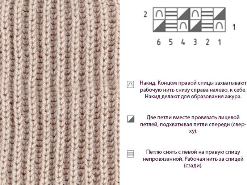 Фото из свободных источников