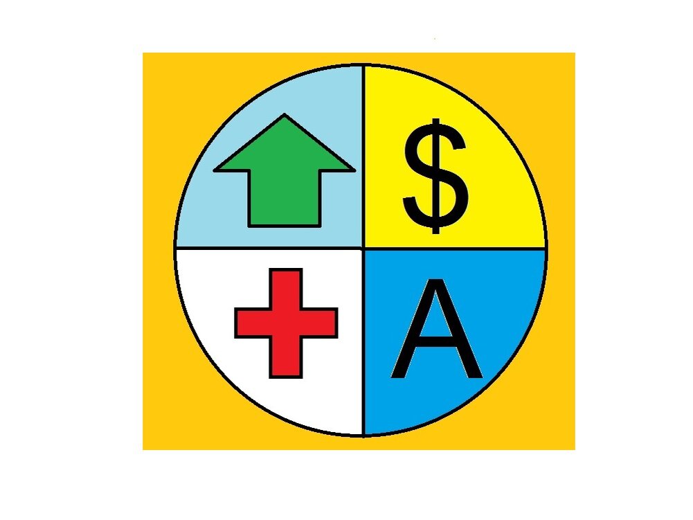 Схема ценностей: семья, деньги, работа, здоровье