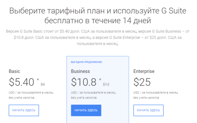 Тарифы G Suite