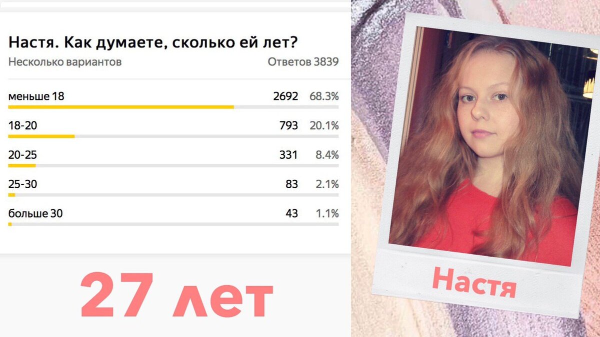 60% людей не могут угадать возраст женщины по фото | Lizafil | Дзен