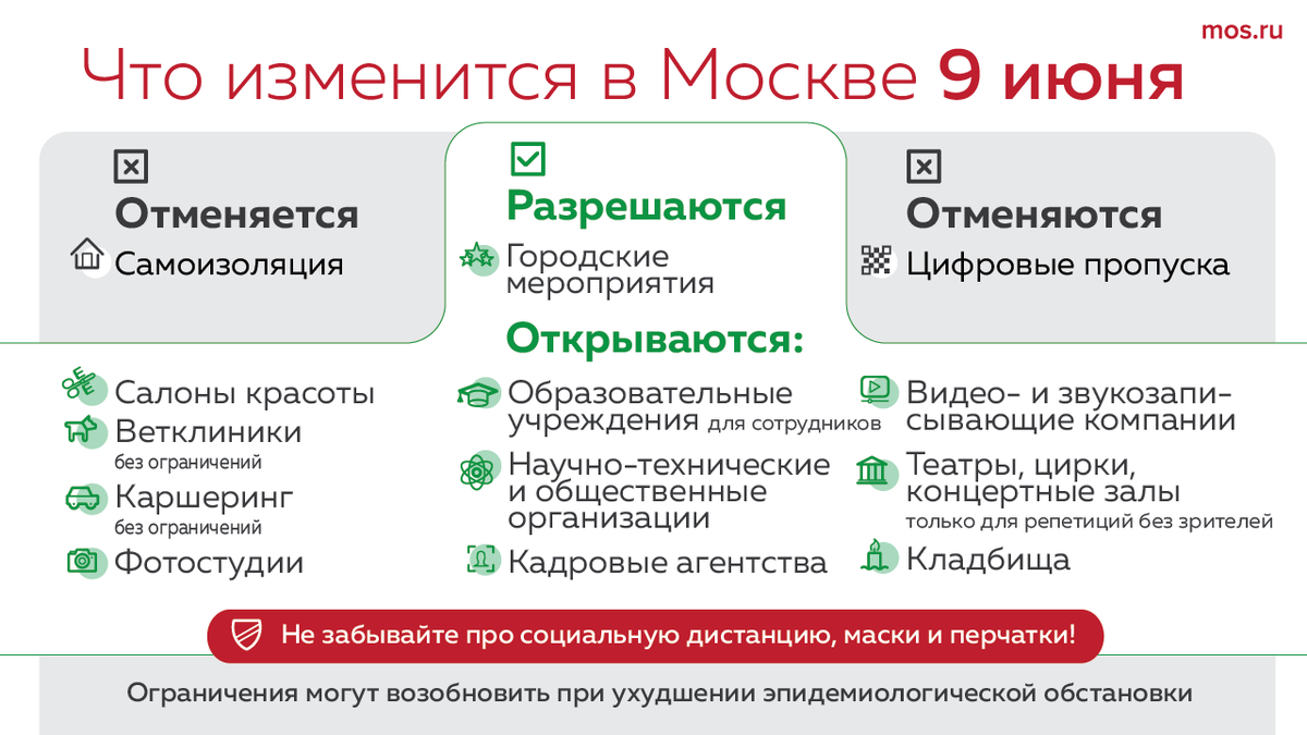 https://www.mos.ru/upload/newsfeed/pressevents/otmeni05-01(1).png