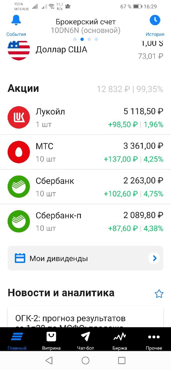 Мои инвестиции
