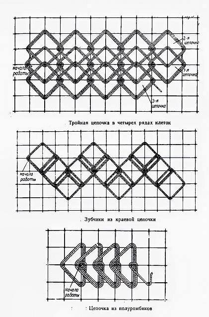 Филейно-гипюрная вышивка- сложные элементы (III) | urdveri.ru🐾 | Дзен