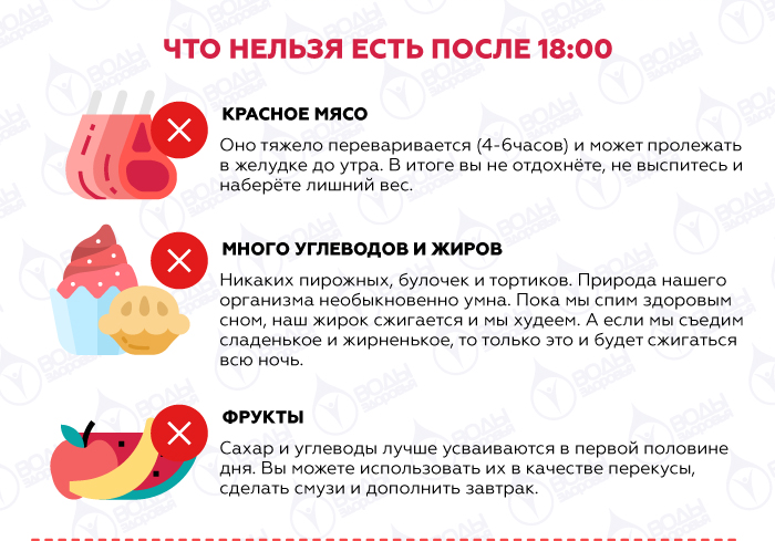 Почему можно есть
