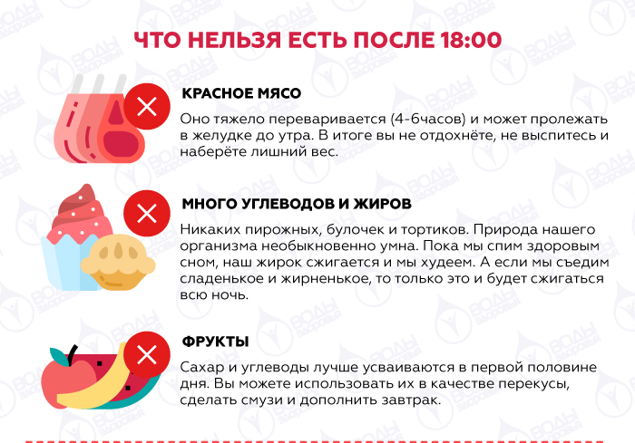 После 18 часов