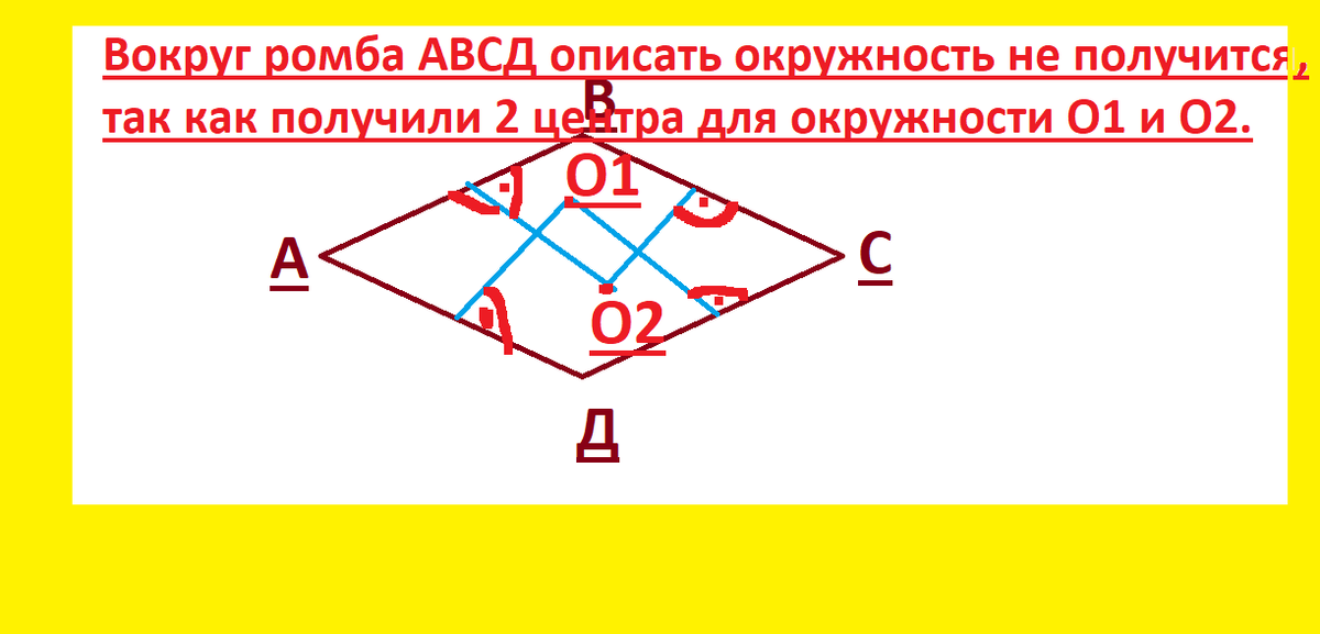 Окружность описана около ромба. Ромб описанный около окружности. Окружность описанная вокруг ромба. Почему вокруг ромба нельзя описать окружность. Описанная окружность 4 угольника.