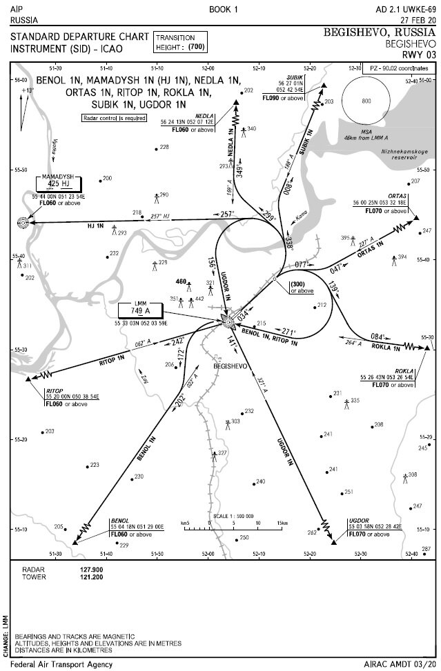 Схема маршрута вылета из а/п Бегишево. ВПП03