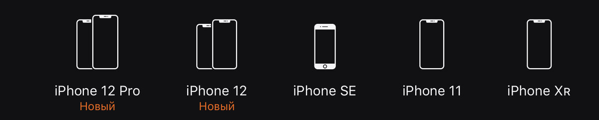 Актуальные модели iPhone 
