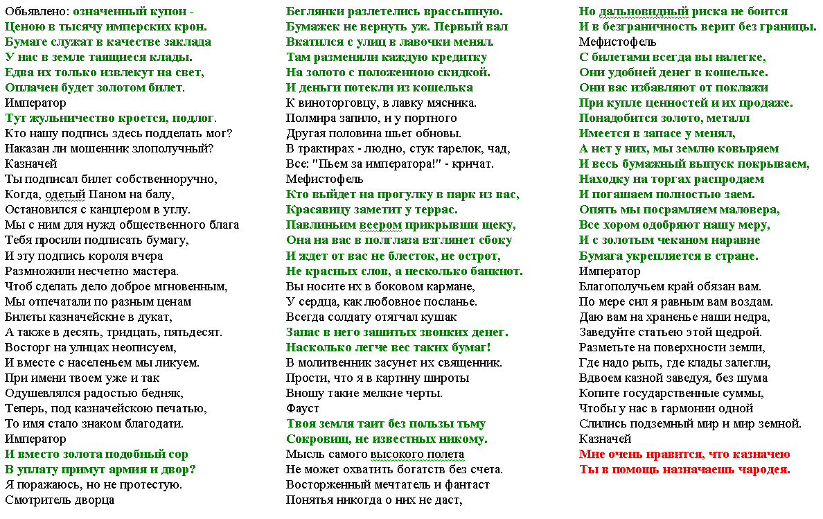 Когда бумажки легко стали править людьми. Текст из трагедии Иоганна Гёте "Фауст".