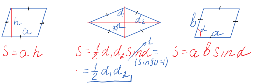 Формулы нахождения площади ромба