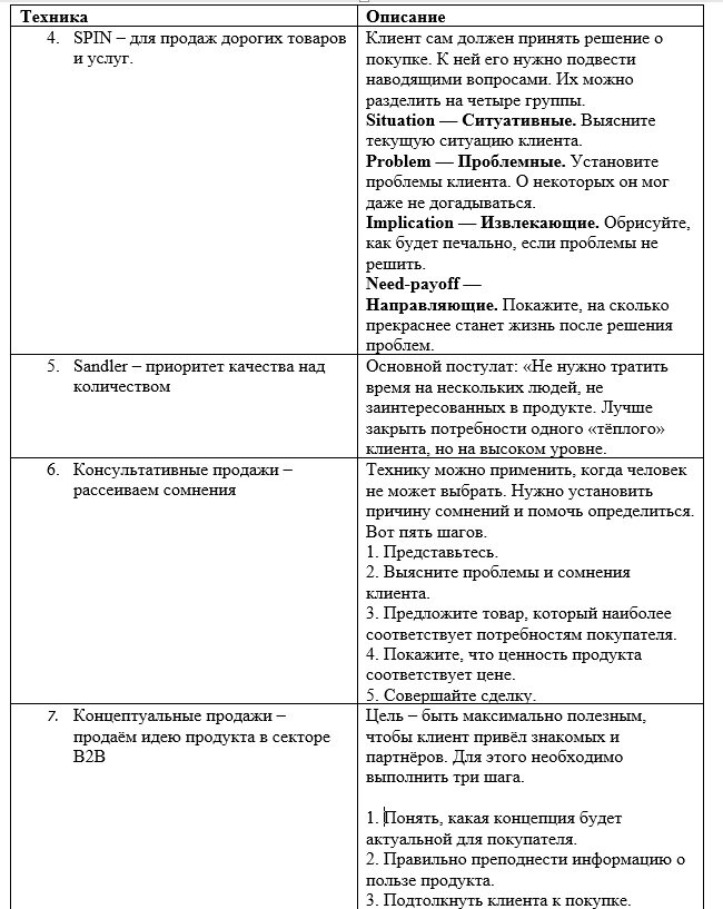 Какими техниками можно пользоваться