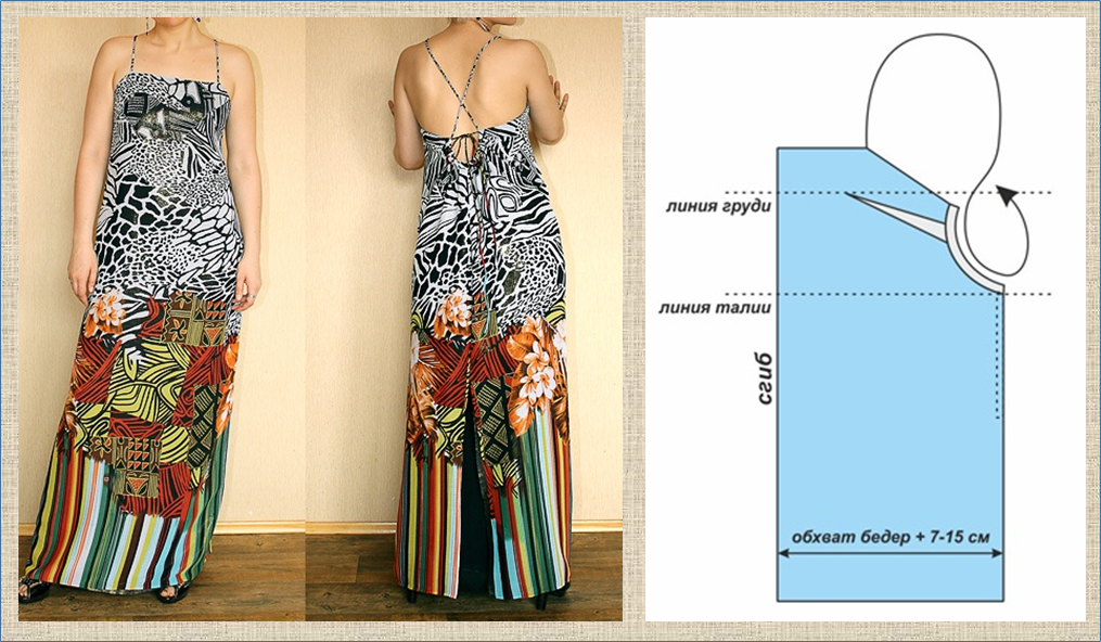 Выкройка летнего сарафана