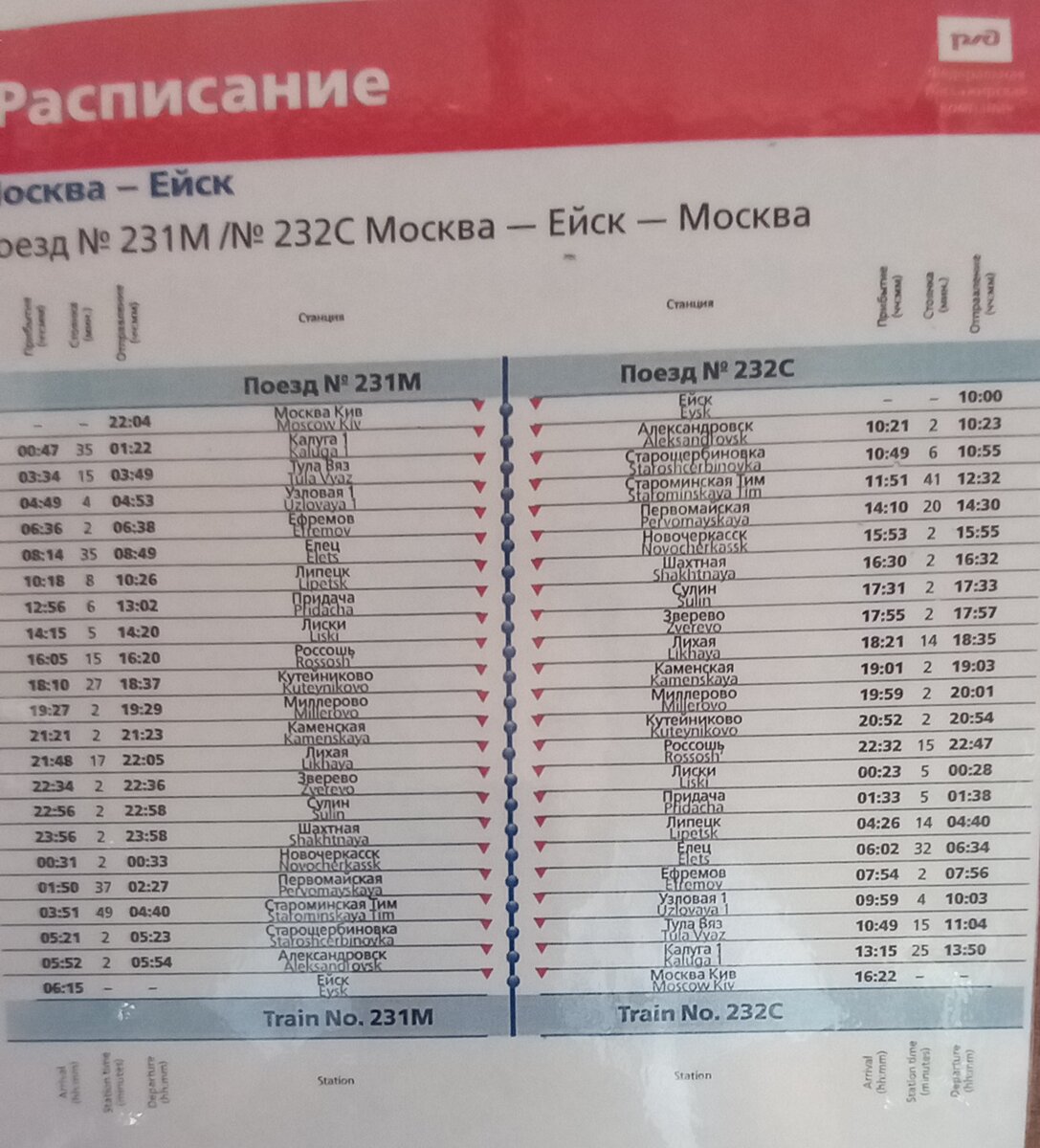 Поезд №232С Ейск — Москва. Общее впечатление , плюсы и минусы. | Ирина  Малахит | Дзен