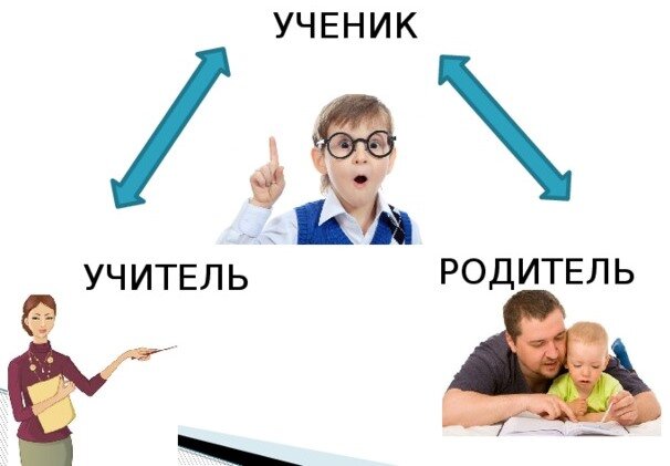 Источник изображения - Яндекс Картинки