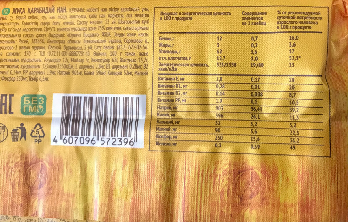 Средний столбец - содержание элементов на 1 хлебец.