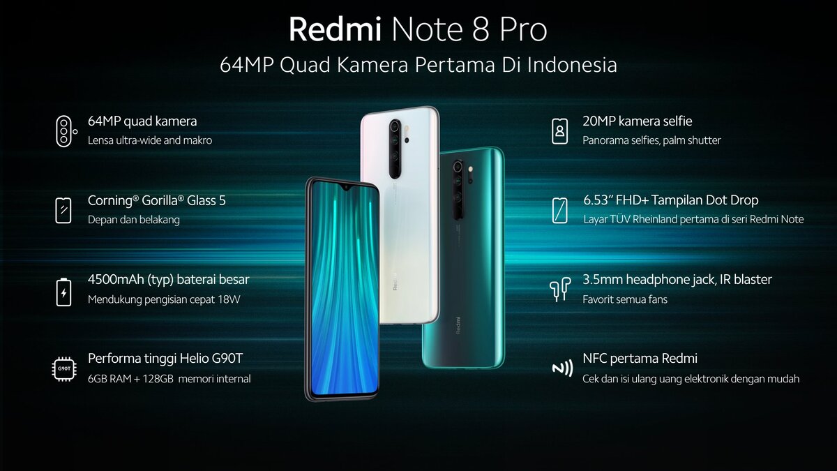 Технические характеристики Redmi Note 8 Pro: | артем форнель | Дзен