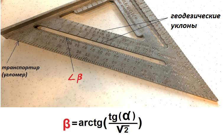 Угольник свенсона как пользоваться