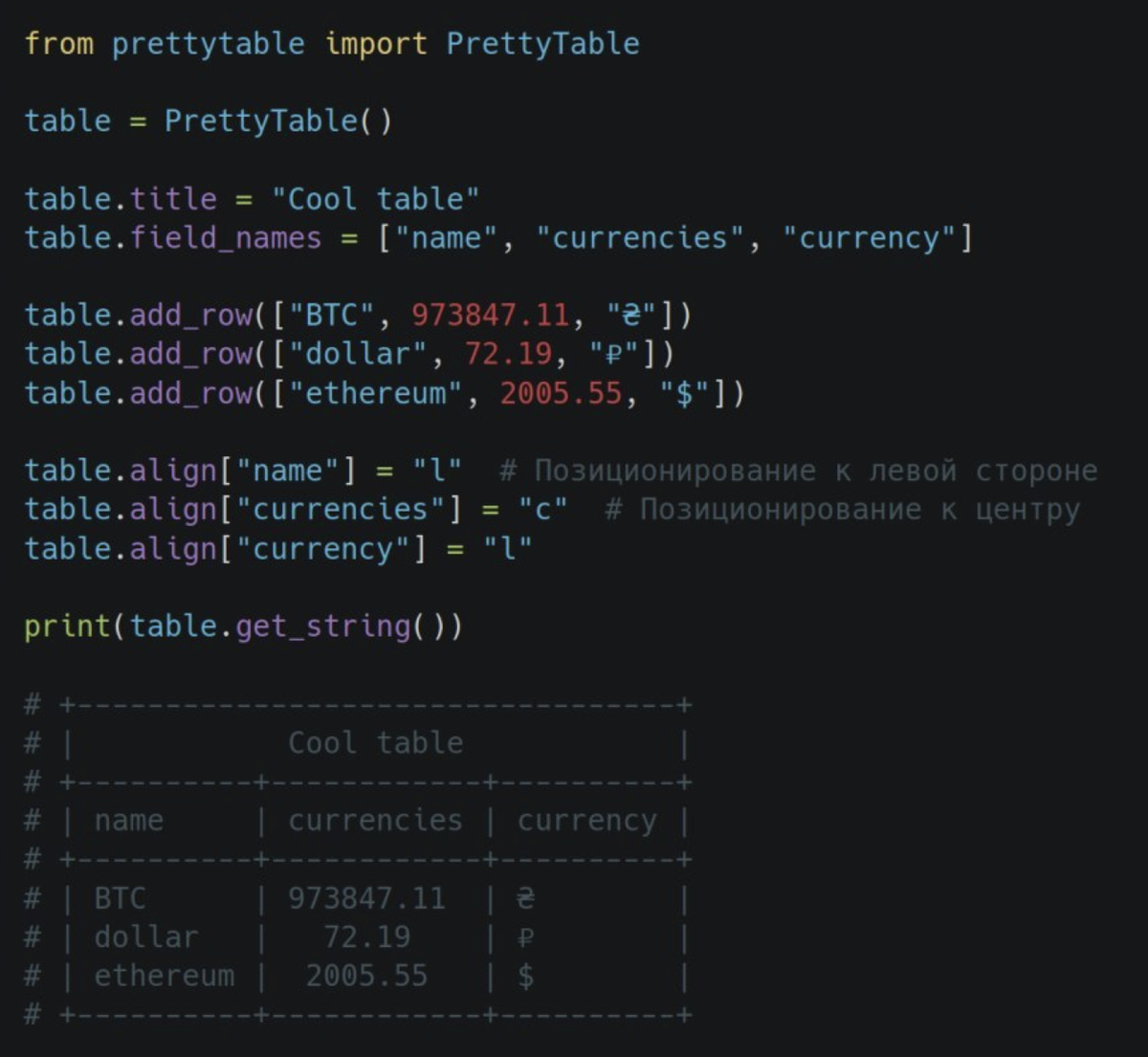 Prettytable python