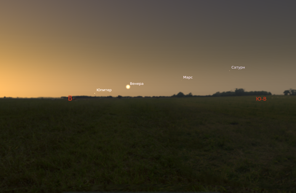 Парад планет, каким его увидит наблюдатель 22 апреля в 4:30 утра. На фоне зари планеты будут не очень яркими.