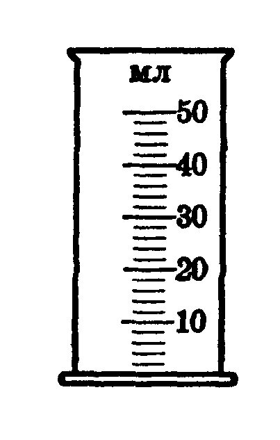 Измерительный цилиндр рисунок. Чему равна цена деления измерительного цилиндра 1мл, 2мл, 5мл, 10мл, 50мл. Какова цена деления измерительного цилиндра 1 мл 5 мл 10 мл 20 мл. Какова цена деления цилиндра 1мл 5 мл 10мл 20. Какова цена деления измерительного цилиндра 5 мл 1 мл 10 мл 20 мл ответ.
