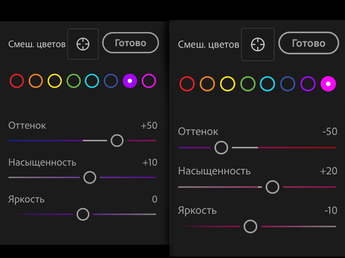 Снять и обработать фото на телефоне | Снято на телефон | Дзен