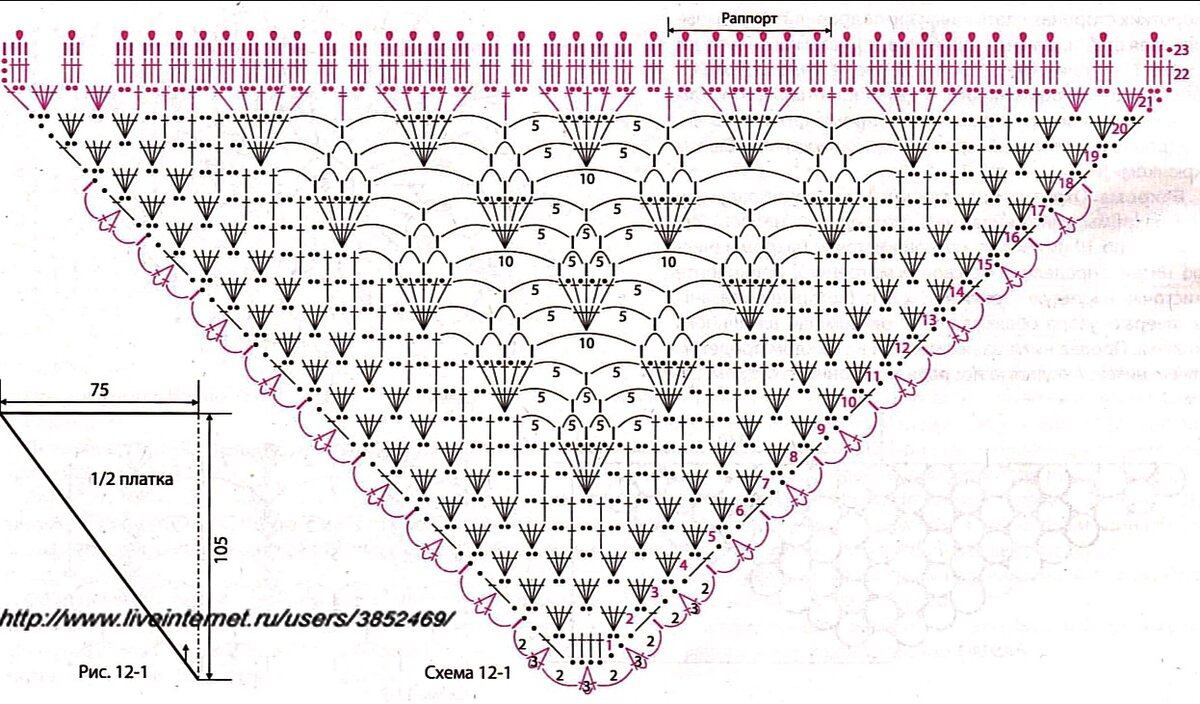 Шаль крючком от угла схема
